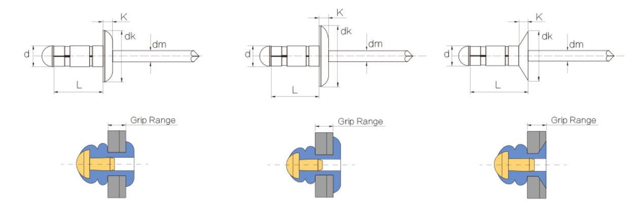 aluminium multigrip blindklinknagel