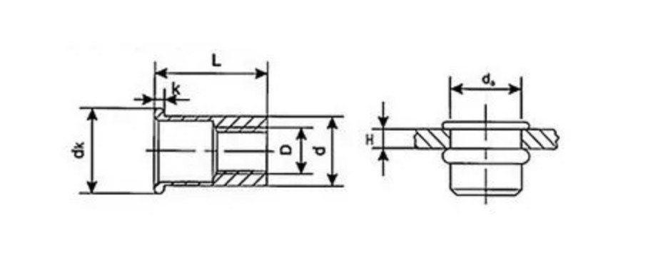 គ្រាប់ rivet ពិការភ្នែក