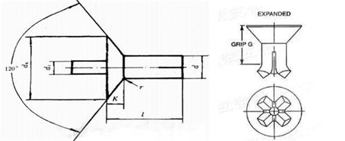 csk hammer rivet