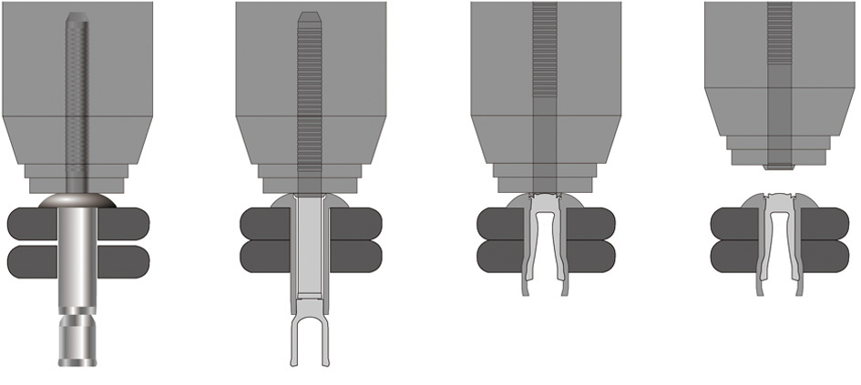 monobolt rivet