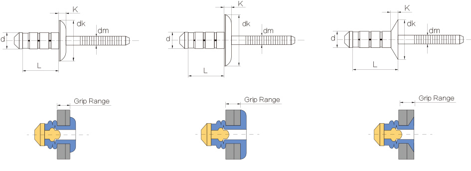 irin alagbara, irin multigrip pop rivet