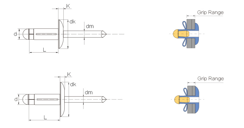 تین گنا پاپ rivets