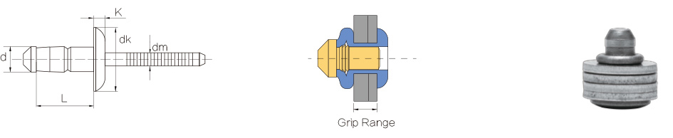 rivets pop uni-grip