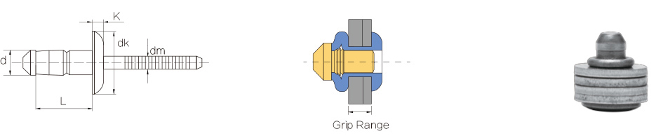 rivetti pop uni-grip